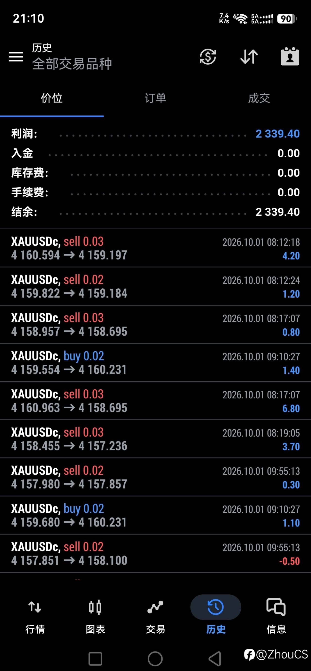 feed-image-0