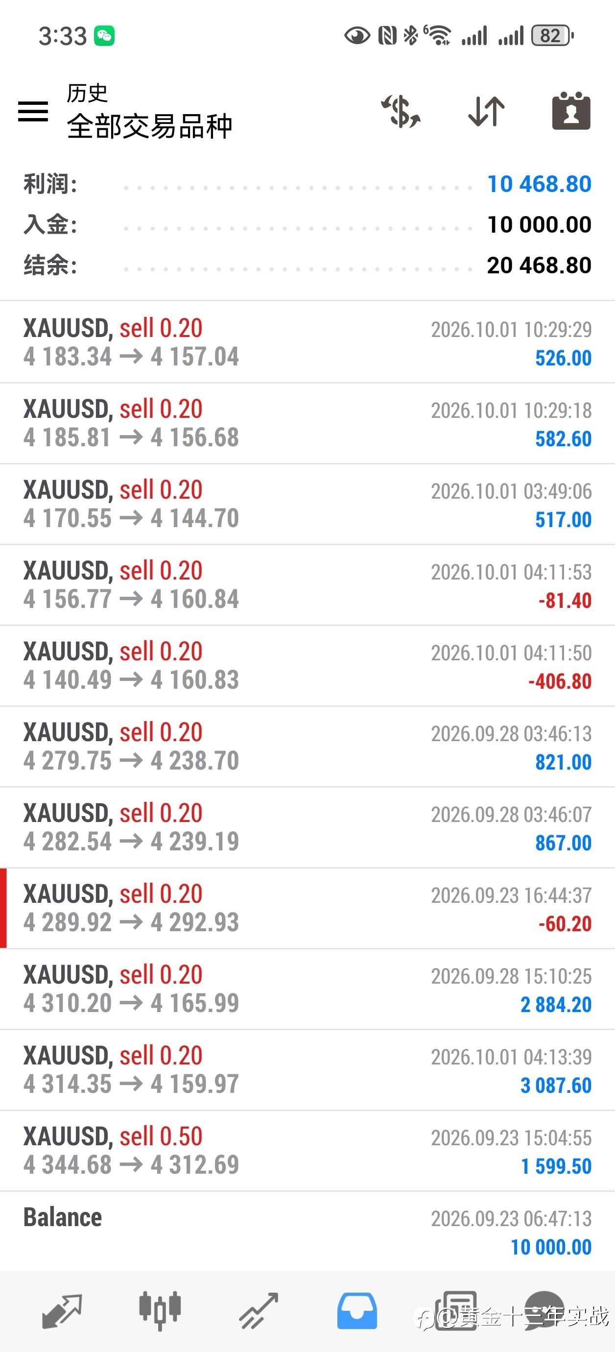准确率和稳定收益率 在信号源上有