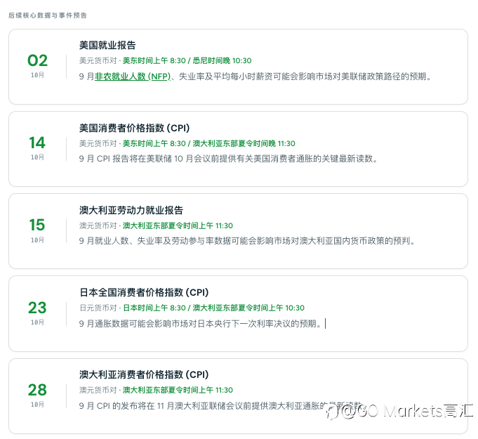 央行的利率决策将如何塑造十月份的外汇市场?