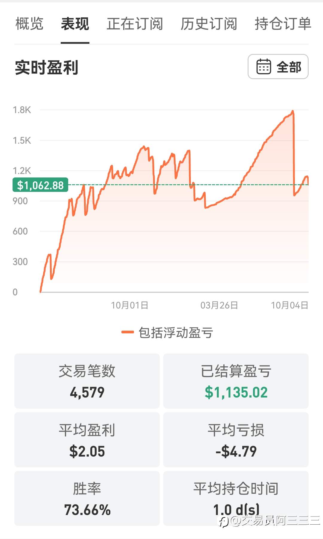 feed-image-3