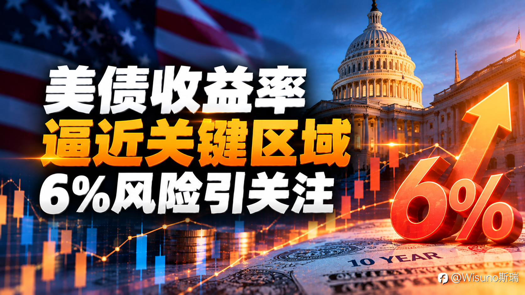 【Wisuno斯瑞行情拆解局】美股财报季重磅开启!银行股、AI芯片迎大考,美债收益率或冲击6%?