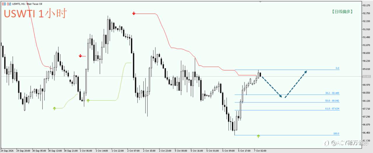 feed-image-3