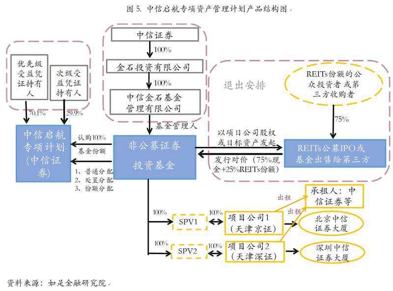 从1亿身家到1万：中国式投资陷阱全梳理