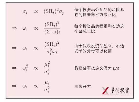 配置风险收益还是配置噪音？