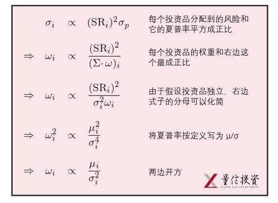 配置风险收益还是配置噪音？