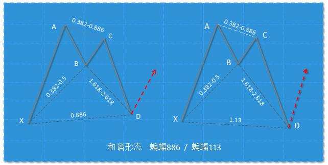 和谐交易的本质与深层思考