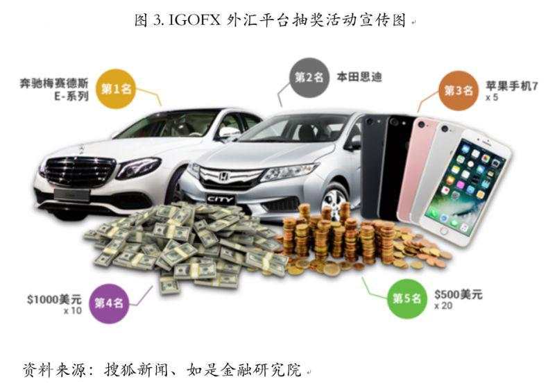 从1亿身家到1万：中国式投资陷阱全梳理