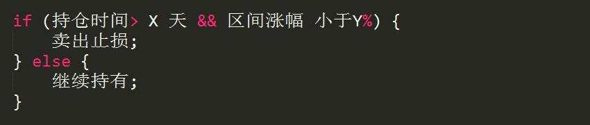 止损不见得能控制住回撤。一篇文章让你认清自己的止损！