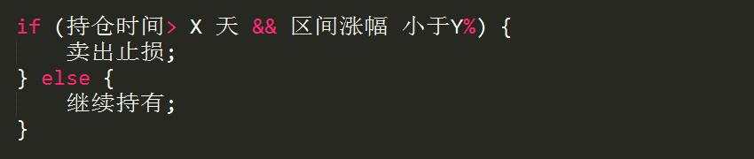 止损不见得能控制住回撤。一篇文章让你认清自己的止损!