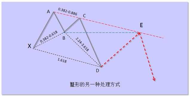 和谐交易的本质与深层思考