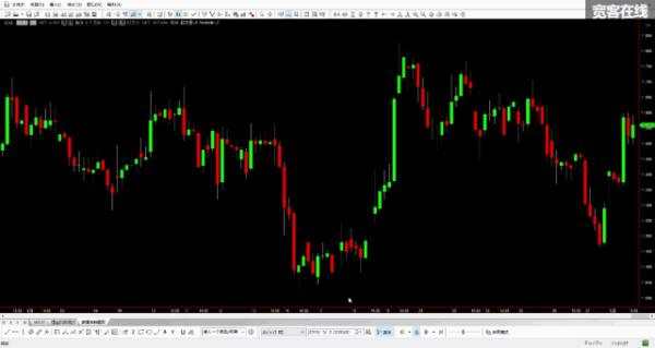 赌徒是怎么练成的？LTCM给我们的启示！