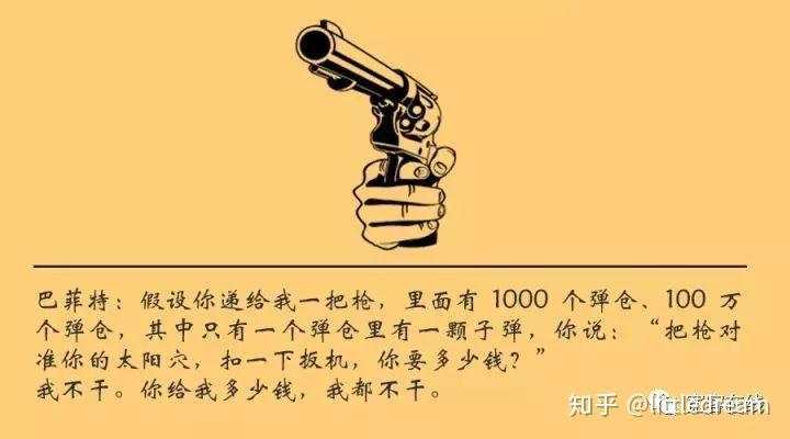 赌徒是怎么练成的？LTCM给我们的启示！