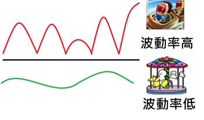 「 珍藏版 」如何搭建一个完整的交易框架