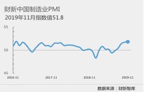 【亚盘汇市】中国经济数据刺激风险偏好，保守党领先优势收窄打击英镑