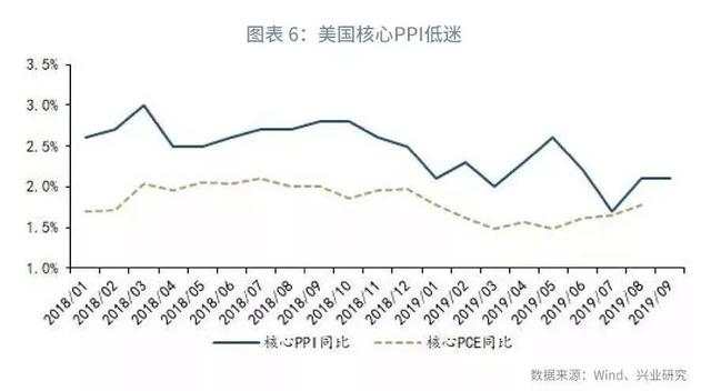 「外汇市场」中美汇率协定如何影响人民币走势—汇率与贵金属周度观察