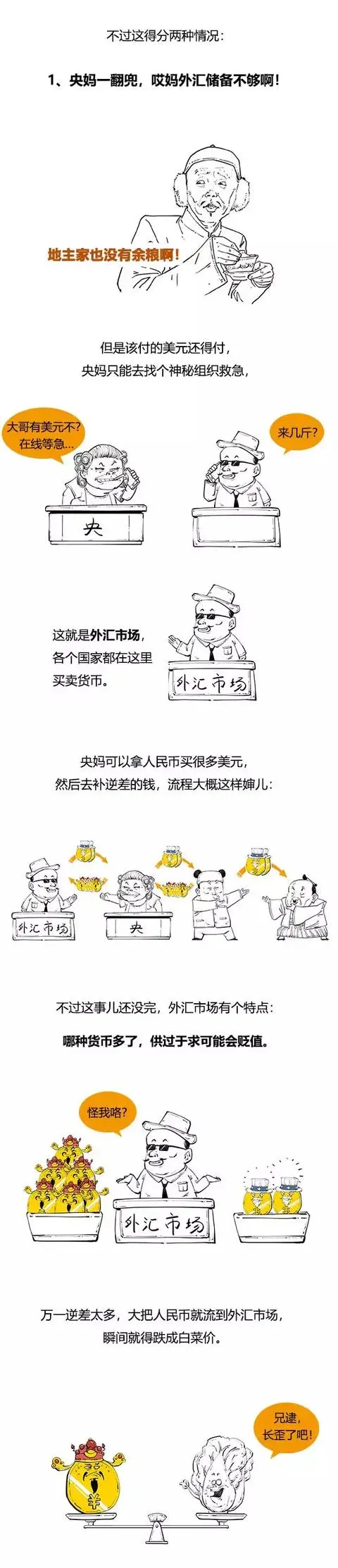 一口气看懂外汇储备