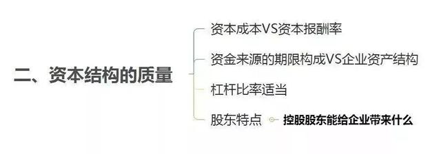 财务分析没思路？你需要这10张思维导图