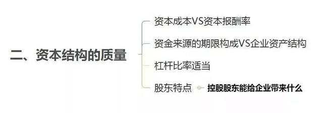 财务分析没思路？你需要这10张思维导图