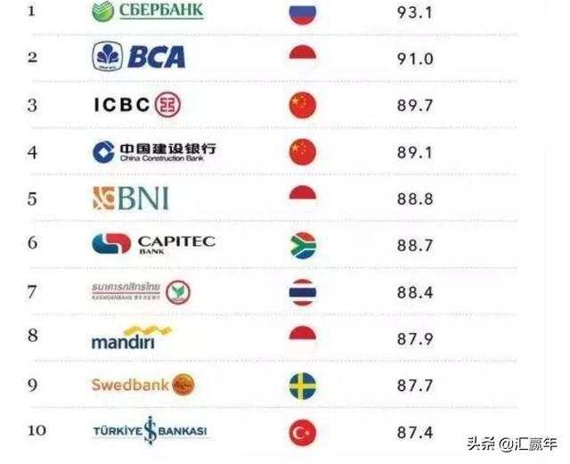 普顿外汇消息“解读普顿爆仓”