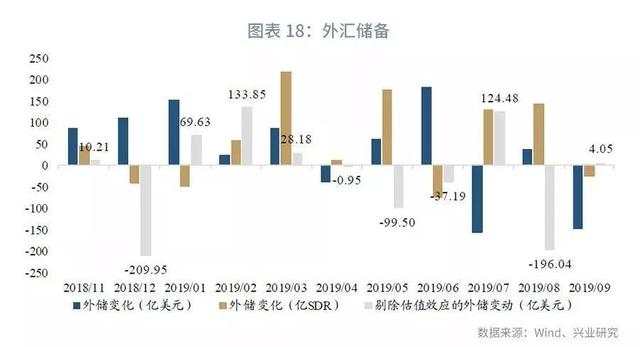 「外汇市场」中美汇率协定如何影响人民币走势—汇率与贵金属周度观察