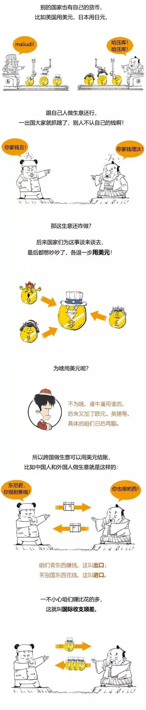 一口气看懂外汇储备
