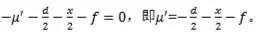 一个简单的仓位控制理论