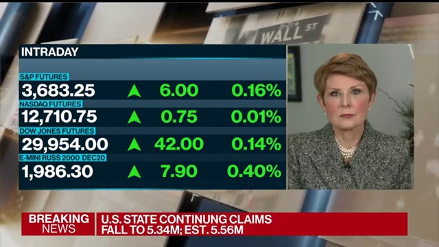 (BLOOMBERG) Grant Thornton Chief Economis: We Are Losing Momentum at Critical Time. - Dec 24, 2020.[[1,#USeconomy#,10004161]][[1,#CovidInfection#,10004226]][[1,#UnemploymentRate#,10003792]][[1,#CoronavirusVaccine#,10004236]]