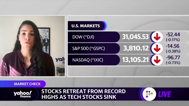 (Yahoo Finance) Why ClearBridge Investment Strategist Jeffrey Schulze Thinks Stocks Are Not in A Bubble? - Jan 12, 2021.
[[1,#StockMarket#,10003782]][[1,#S&P500#,60001257]][[1,#USeconomy#,10004161]]