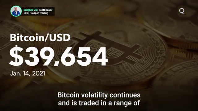 (BLOOMBERG) Big Volume, Big Swings: Inside Bitcoin's Volatile January. - Jan 15, 2021.[[1,#bitcoinsurge#,10004306]][[2,#BTC/USD#,BTC/USD]][[1,#cryptocurrency#,10001149]]