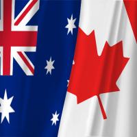 AUD/CAD