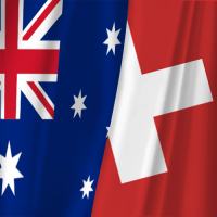 AUD/CHF