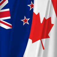 NZD/CAD