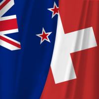 NZD/CHF