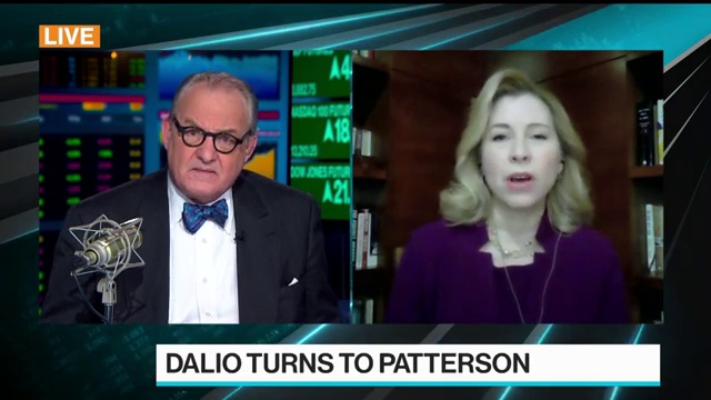 (BLOOMBERG) Bridgewater: Bitcoin May Be Alternative to Gold, Not to Currency. - Feb 25, 2021[[1,#Bitcoin#,10001147]][[1,#bitcoinsurge#,10004306]][[2,#BTC/USD#,BTC/USD]][[1,#gold#,60001174]][[1,#Bridgewater#,10004561]]